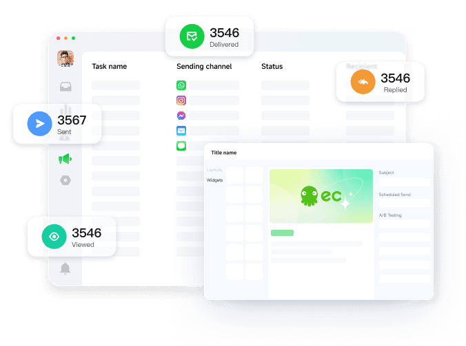 Analyze campaign performance and optimize delivery
