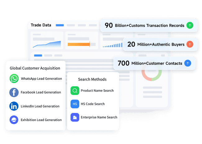 Unlock global customs data to identify leads and accelerate customer acquisition