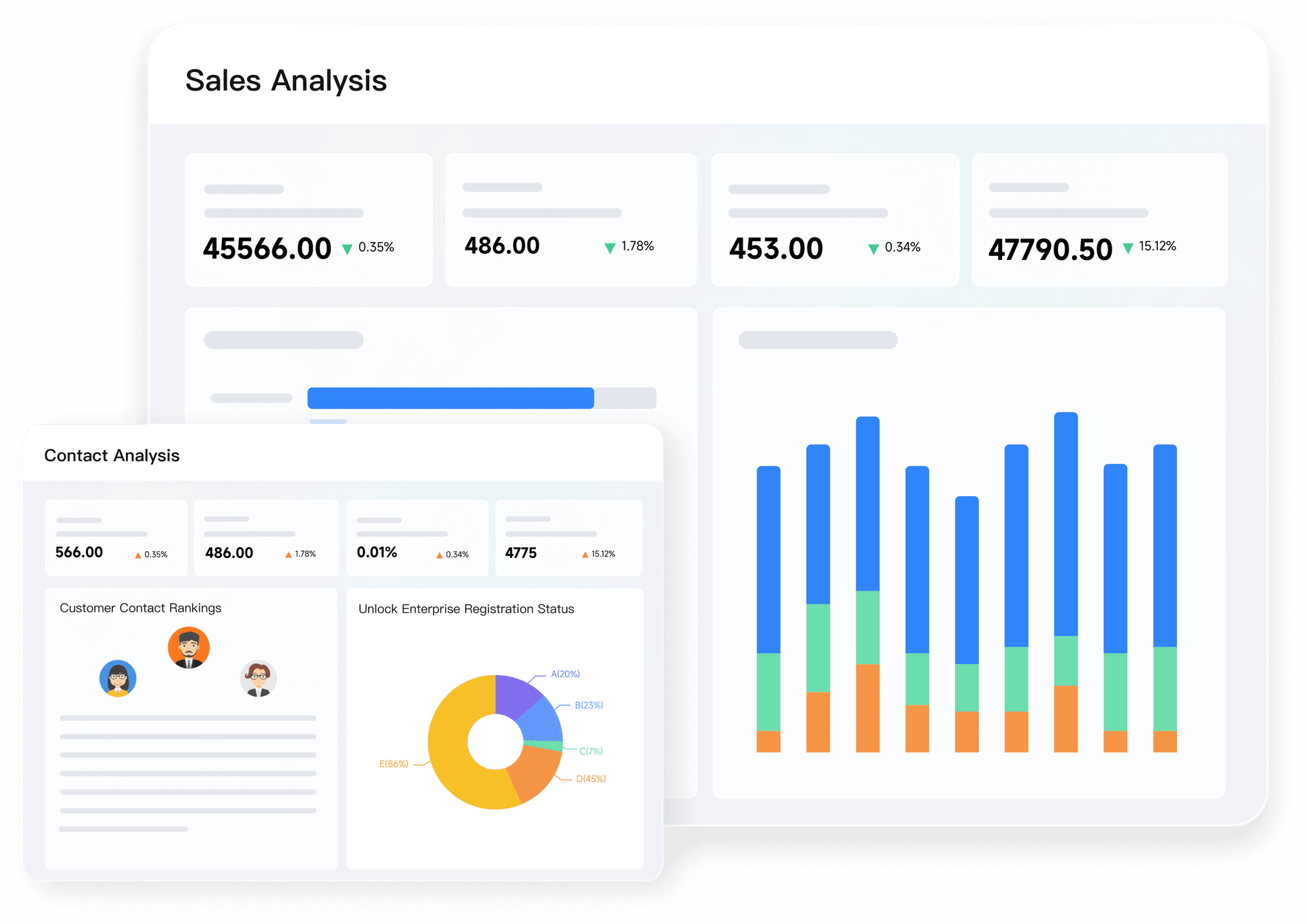 Advanced Analytics