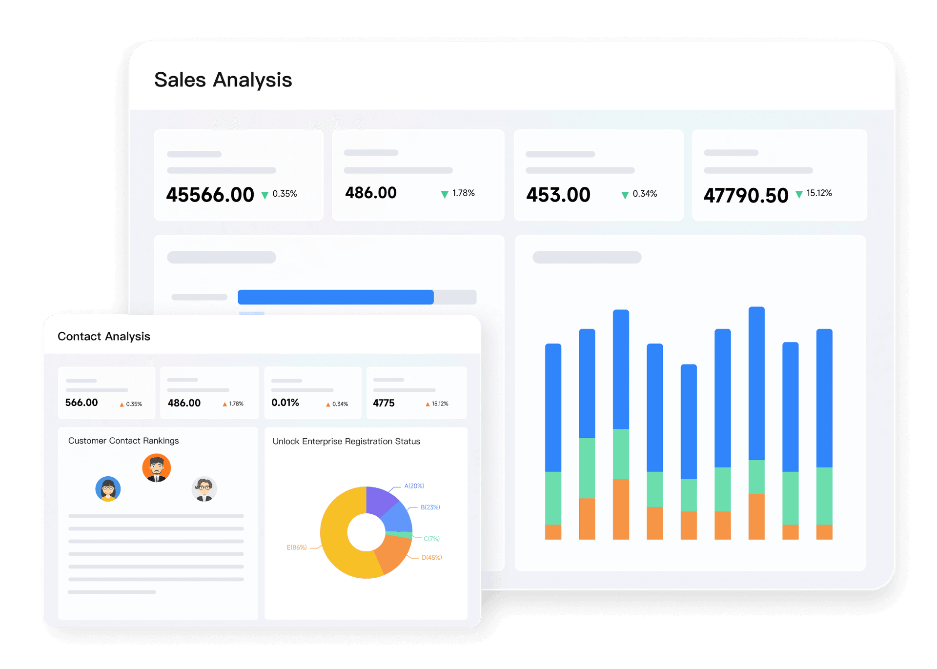 Advanced Analytics