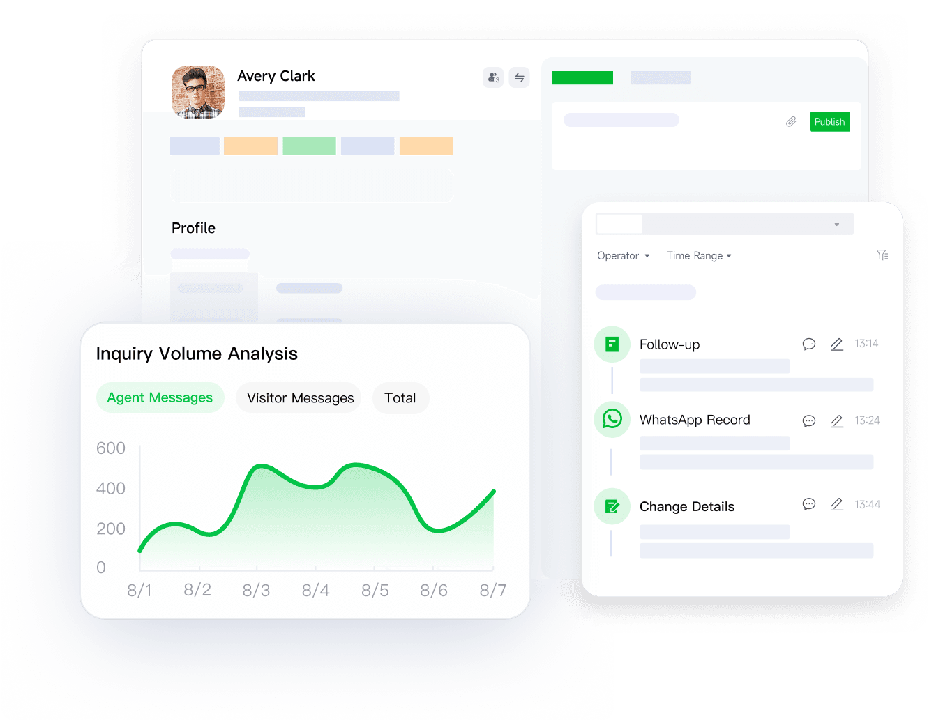 Unlock deep customer insights to deliver personalized marketing campaigns and drive efficient conversions