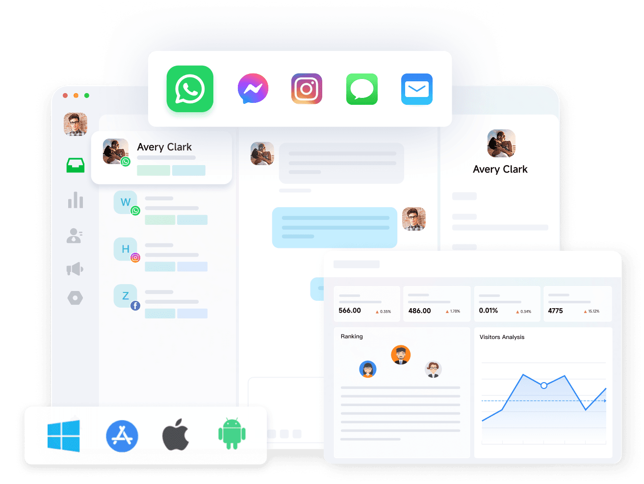 Resolve every query in one window, eliminate Apps switching and ensure no message go unanswered
