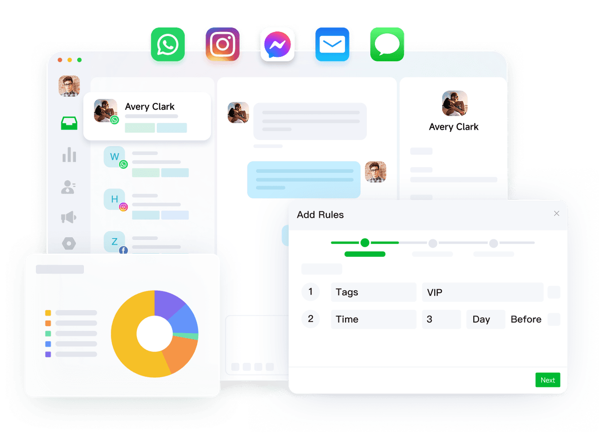 Unify Omnichannel Customer Interactions for Effortless Engagement